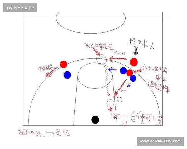 女武神成功之道团队篮球分析:核心理念与战术布置探讨 女武神成功之道团队篮球分析:核心理念与战术布置探讨
